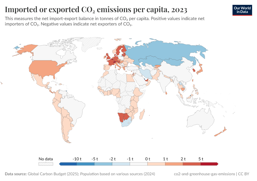 A thumbnail of the "Imported or exported CO₂ emissions per capita" chart