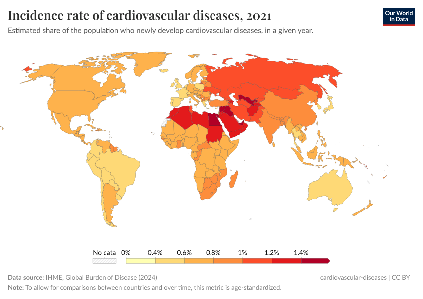 A thumbnail of the "Incidence rate of cardiovascular diseases" chart