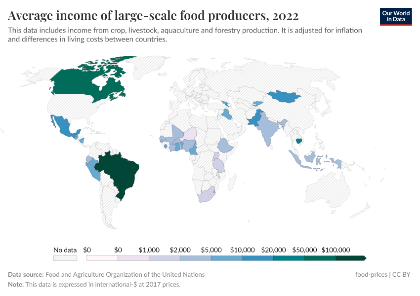 A thumbnail of the "Average income of large-scale food producers" chart