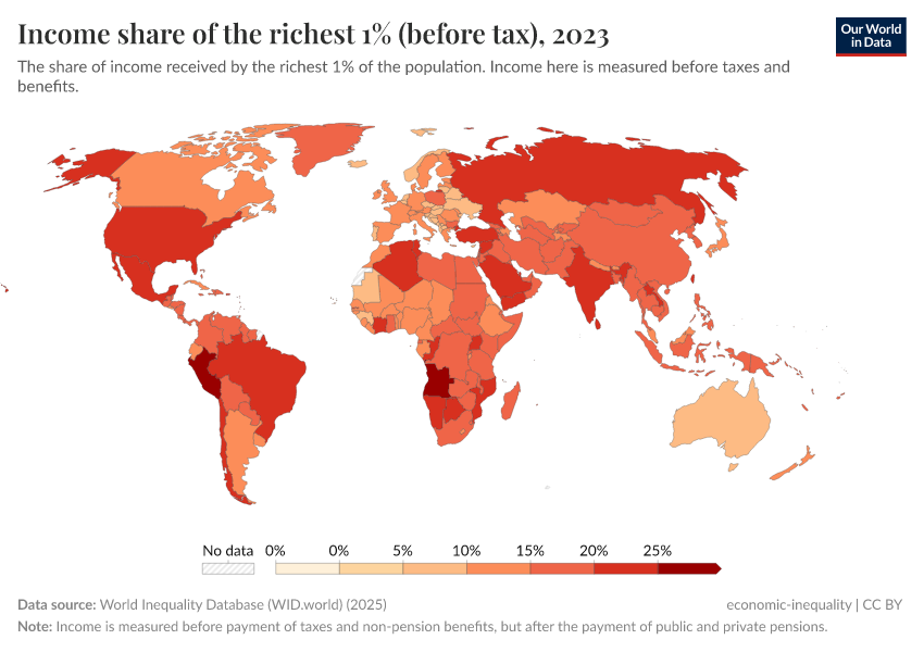 A thumbnail of the "Income share of the richest 1% (before tax)" chart