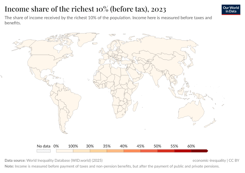 A thumbnail of the "Income share of the richest 10% (before tax)" chart
