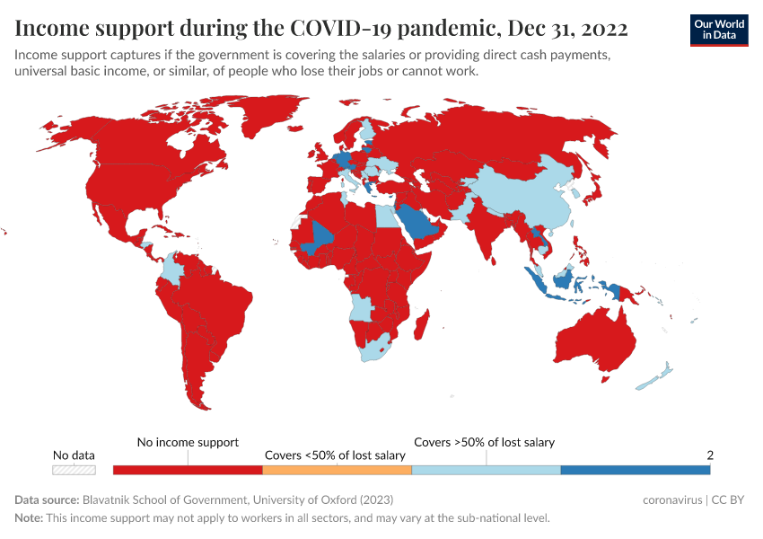 A thumbnail of the "Income support during the COVID-19 pandemic" chart