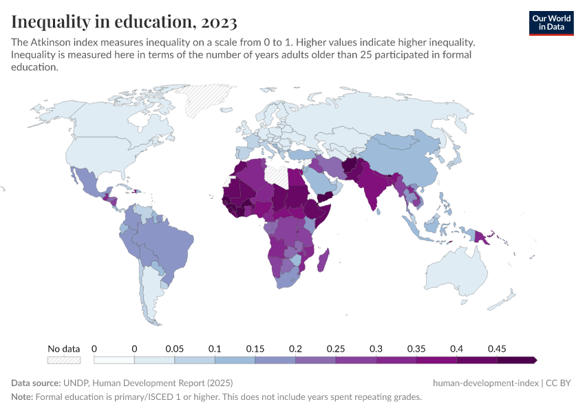 A thumbnail of the "Inequality in education" chart