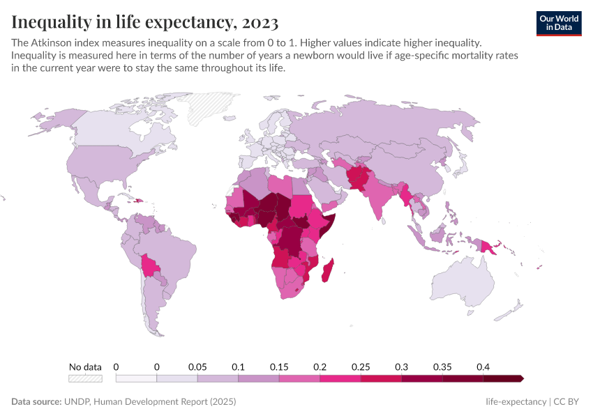 A thumbnail of the "Inequality in life expectancy" chart