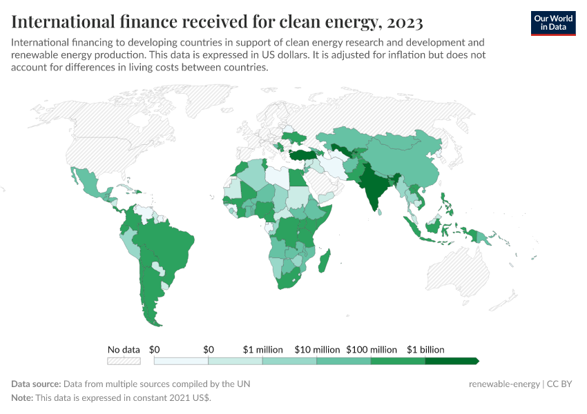 A thumbnail of the "International finance received for clean energy" chart