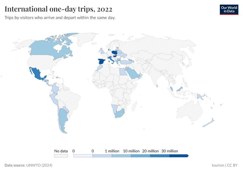 A thumbnail of the "International one-day trips" chart