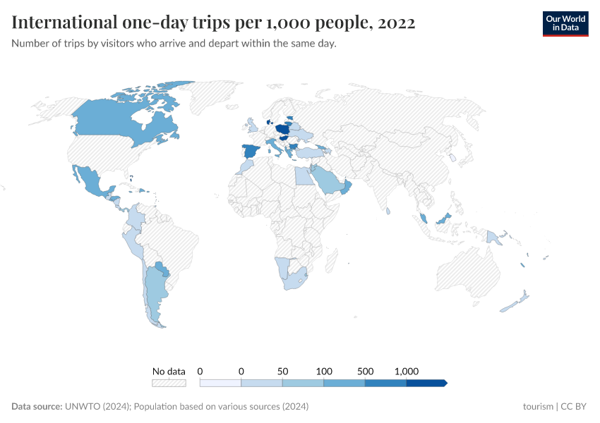 A thumbnail of the "International one-day trips per 1,000 people" chart