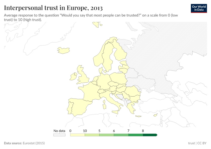 Interpersonal trust in Europe
