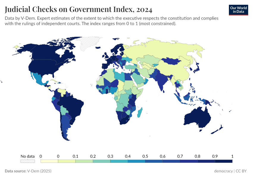 A thumbnail of the "Judicial constraints on the executive index" chart