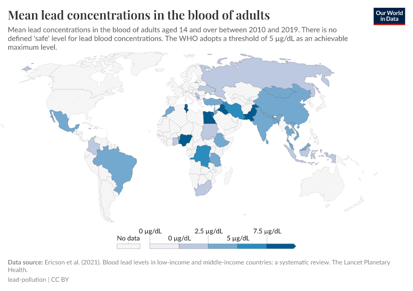 A thumbnail of the "Mean lead concentrations in the blood of adults" chart