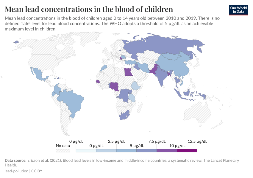A thumbnail of the "Mean lead concentrations in the blood of children" chart