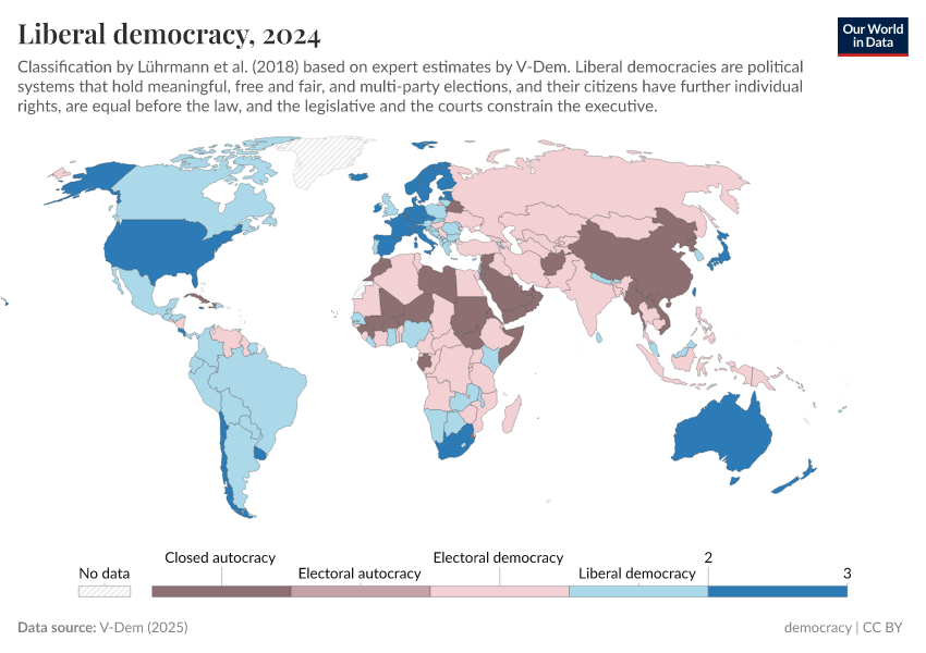 A thumbnail of the "Liberal democracy" chart