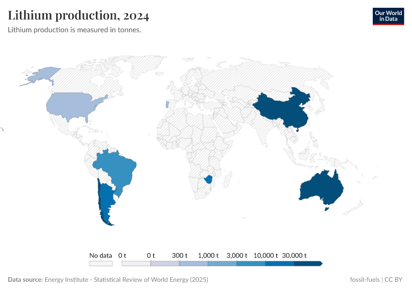 A thumbnail of the "Lithium production" chart