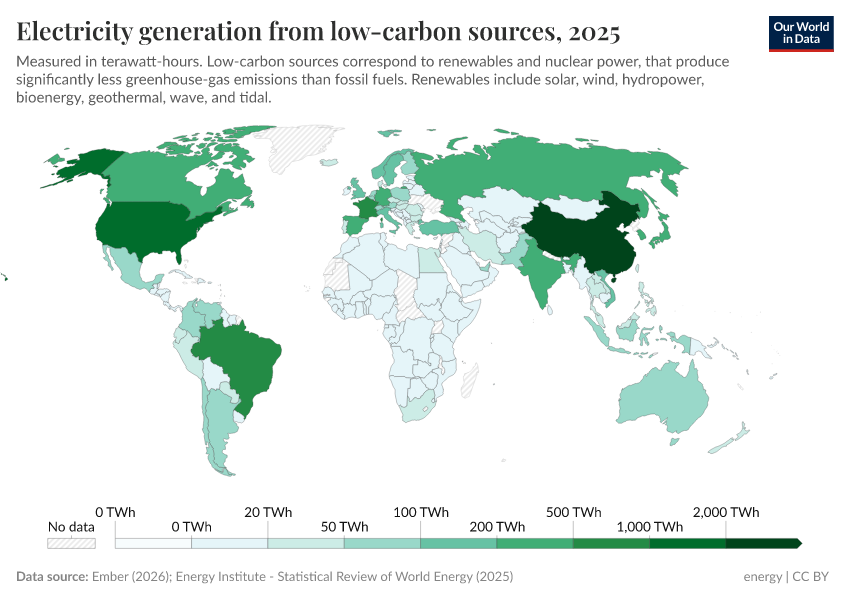A thumbnail of the "Electricity generation from low-carbon sources" chart
