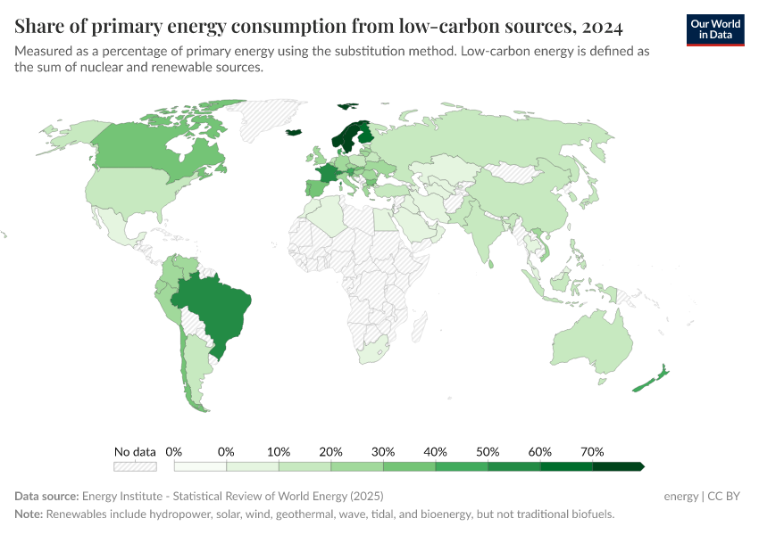 A thumbnail of the "Share of primary energy consumption from low-carbon sources" chart
