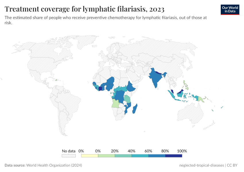 A thumbnail of the "Treatment coverage for lymphatic filariasis" chart
