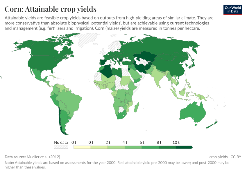 A thumbnail of the "Corn: Attainable crop yields" chart