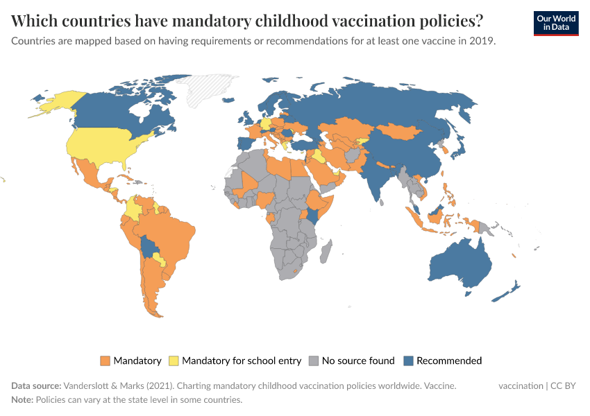 Which countries have mandatory childhood vaccination policies?
