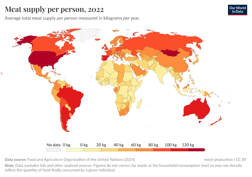 A thumbnail of the "Meat supply per person" chart