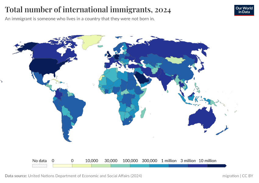 A thumbnail of the "Total number of international immigrants" chart