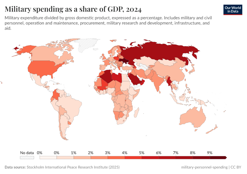 A thumbnail of the "Military spending as a share of GDP" chart