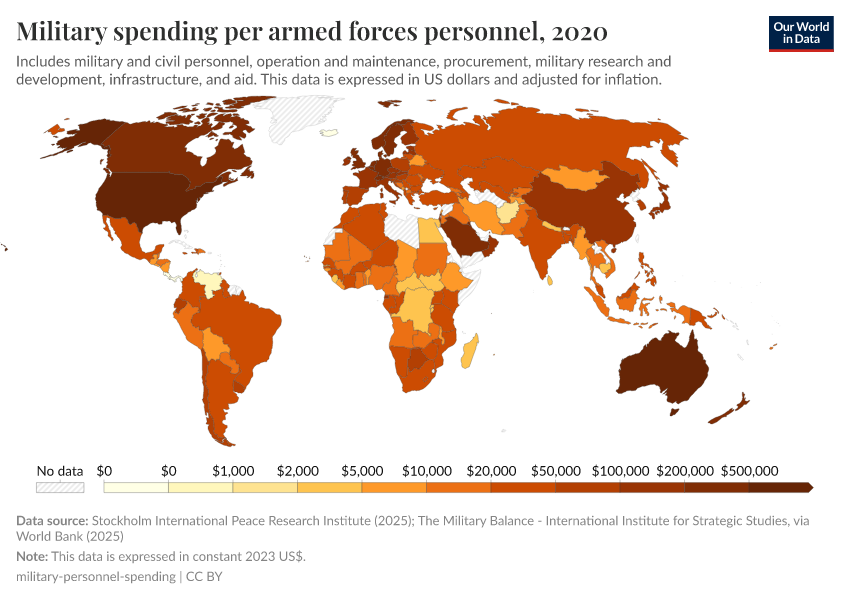 A thumbnail of the "Military spending per armed forces personnel" chart