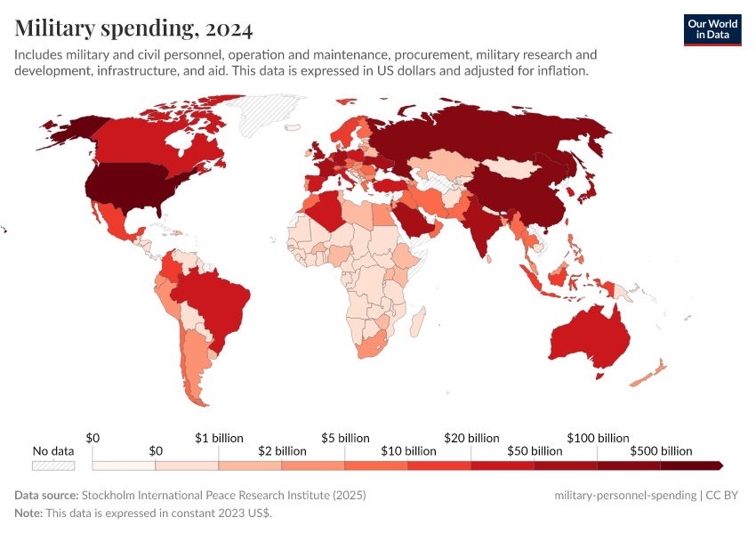 A thumbnail of the "Military spending" chart