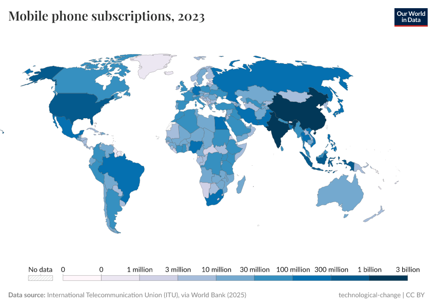 A thumbnail of the "Mobile phone subscriptions" chart