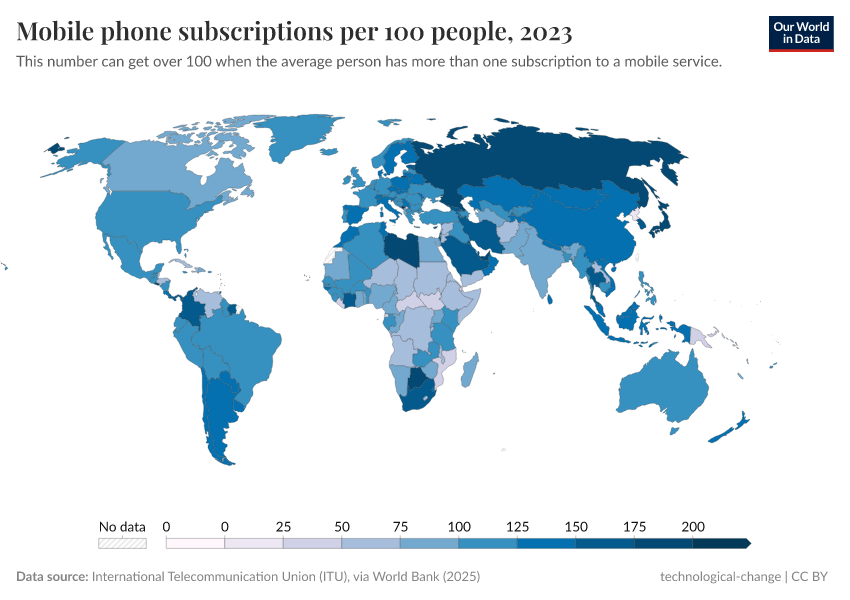 A thumbnail of the "Mobile phone subscriptions per 100 people" chart