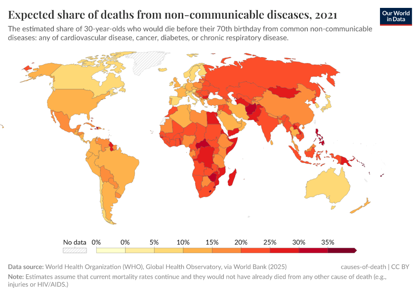 A thumbnail of the "Expected share of deaths from non-communicable diseases" chart