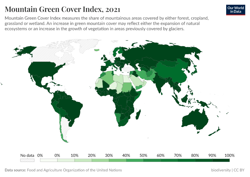 A thumbnail of the "Mountain Green Cover Index" chart
