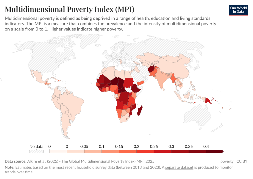 A thumbnail of the "Multidimensional Poverty Index (MPI)" chart