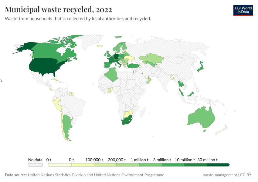 A thumbnail of the "Municipal waste recycled" chart