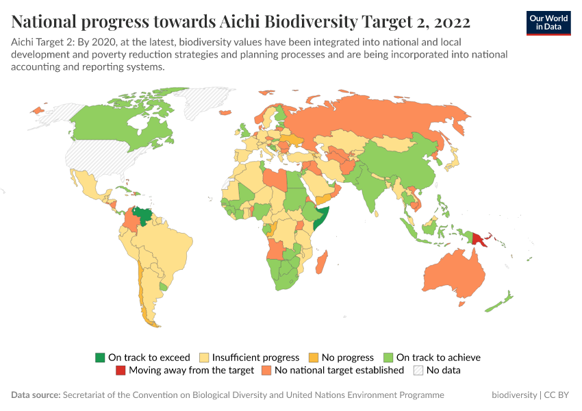 A thumbnail of the "National progress towards Aichi Biodiversity Target 2" chart