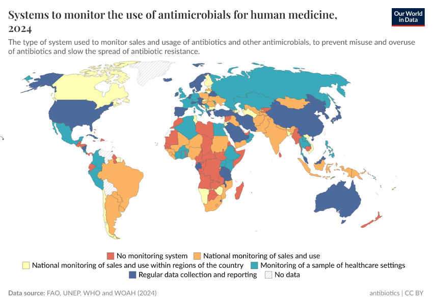 A thumbnail of the "Systems to monitor the use of antimicrobials for human medicine" chart