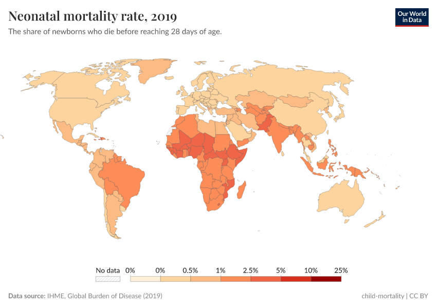 Neonatal mortality rate