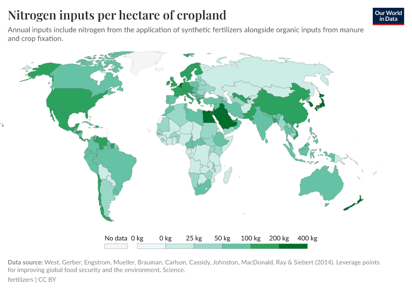 A thumbnail of the "Nitrogen inputs per hectare of cropland" chart