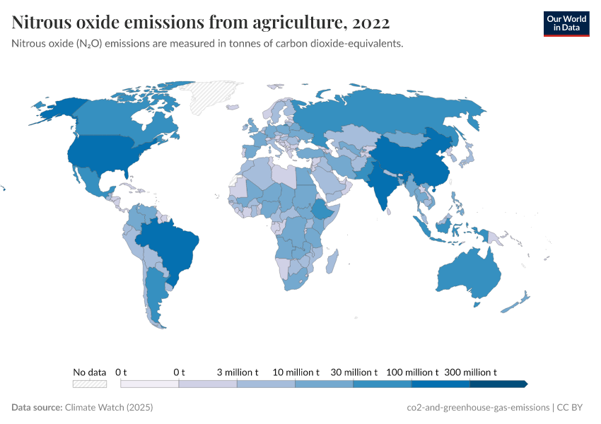 A thumbnail of the "Nitrous oxide emissions from agriculture" chart