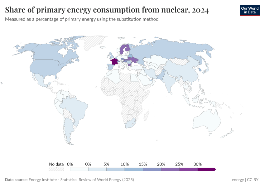 A thumbnail of the "Share of primary energy consumption from nuclear" chart