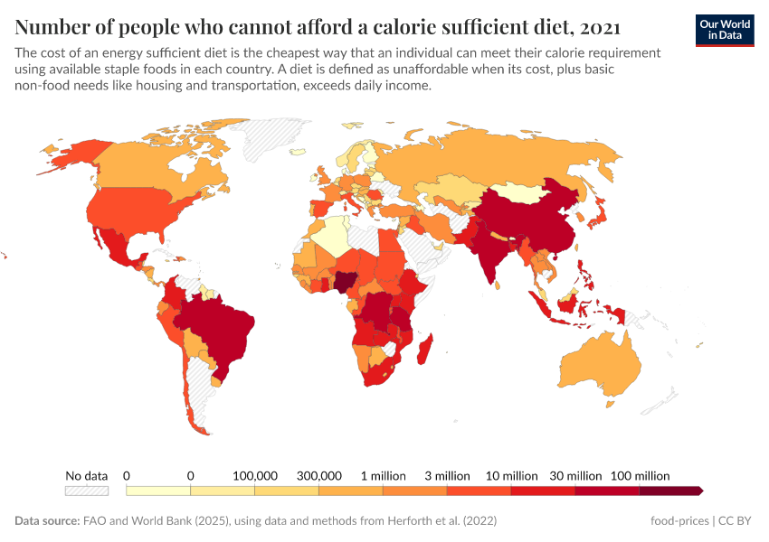 A thumbnail of the "Number of people that cannot afford a calorie sufficient diet" chart