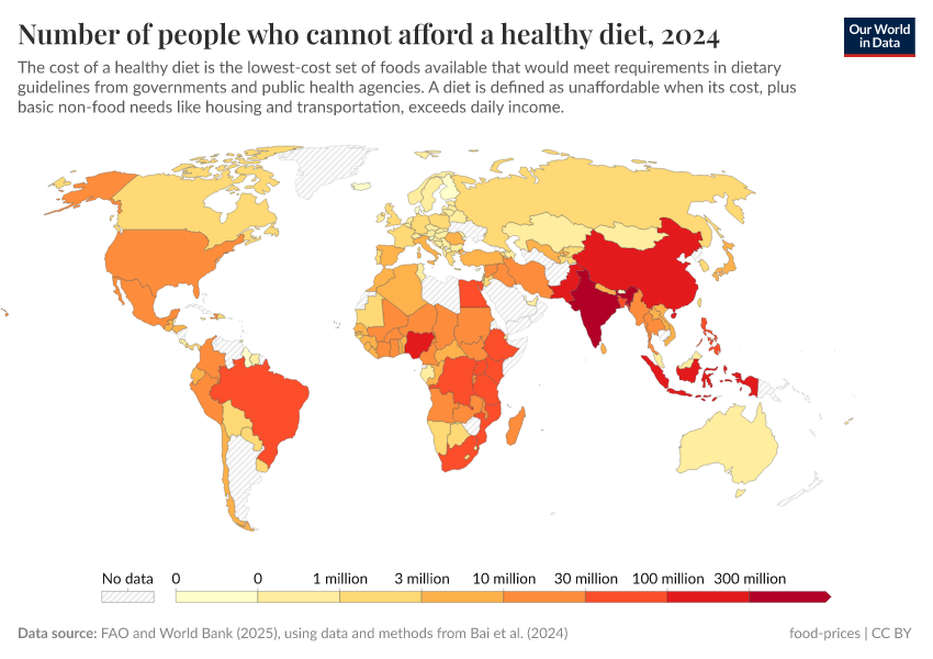 A thumbnail of the "Number of people that cannot afford a healthy diet" chart