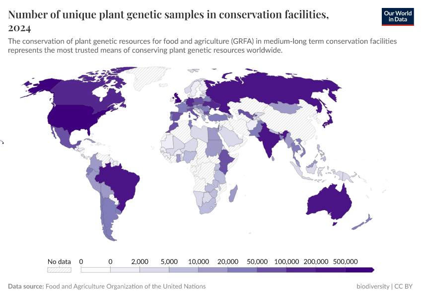 A thumbnail of the "Number of unique plant genetic samples in conservation facilities" chart