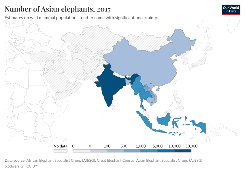 A thumbnail of the "Number of Asian elephants" chart