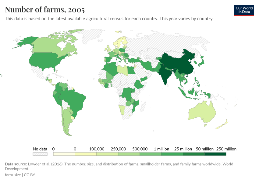 A thumbnail of the "Number of farms" chart