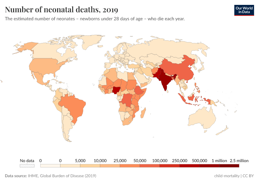 Number of neonatal deaths