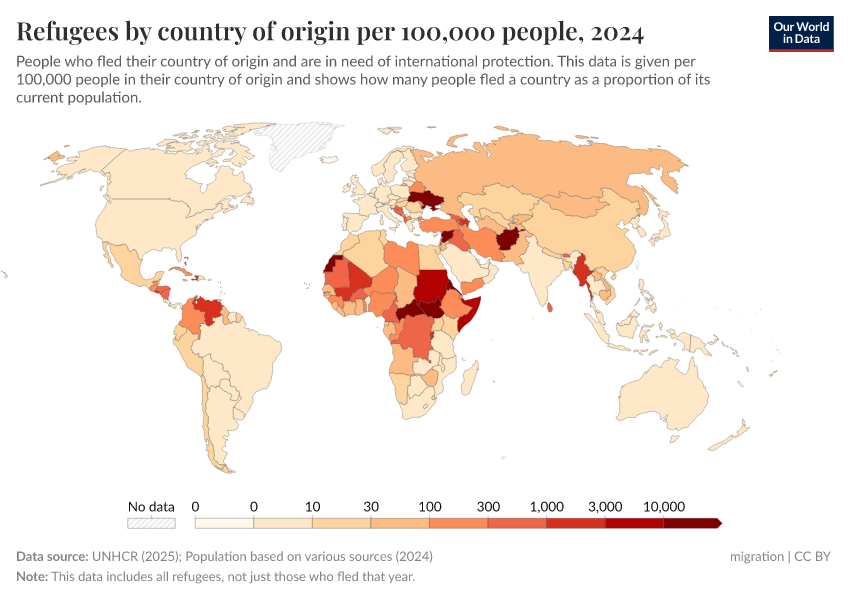 A thumbnail of the "Number of refugees per 100,000 population, by country of origin" chart
