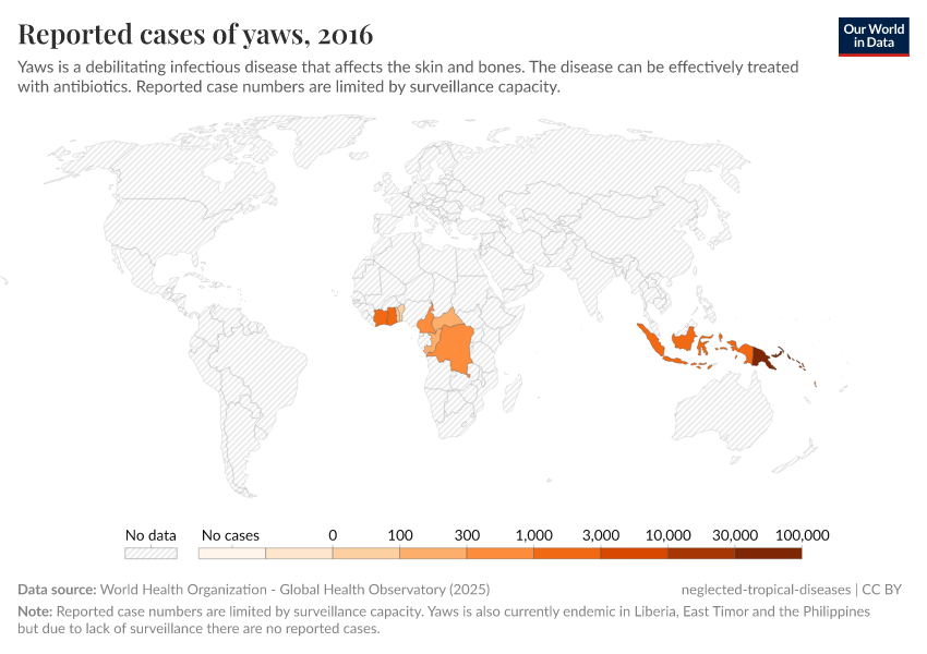 A thumbnail of the "Reported cases of yaws" chart