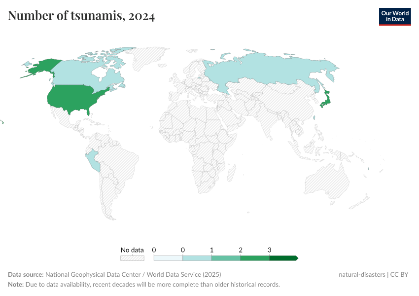 A thumbnail of the "Number of tsunamis" chart