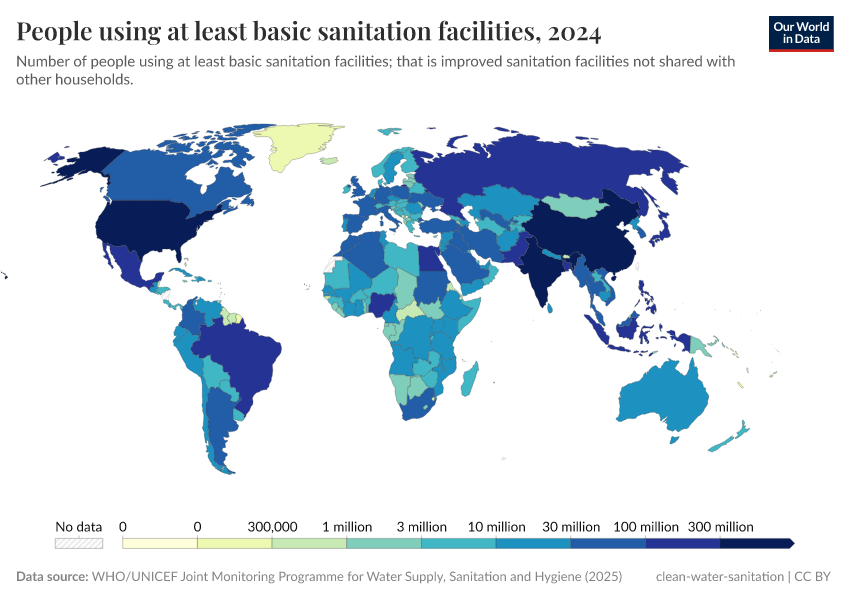 A thumbnail of the "Usage of at least basic sanitation facilities" chart