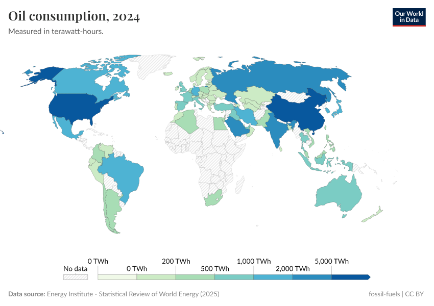 A thumbnail of the "Oil consumption" chart